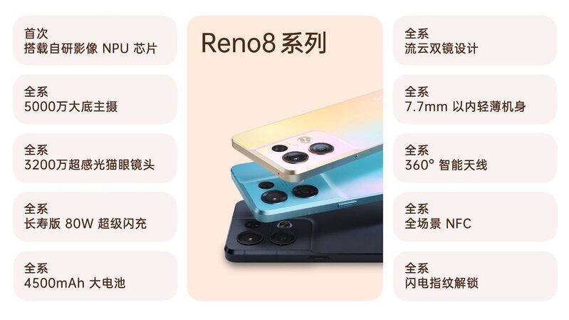 OPPO Reno8系列手机新品发布会回顾-18.jpg