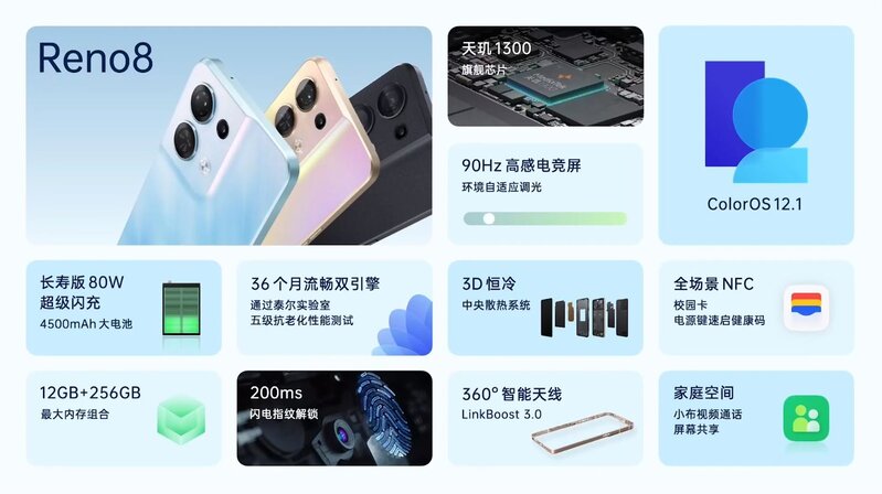 OPPO Reno8系列手机新品发布会回顾-20.jpg