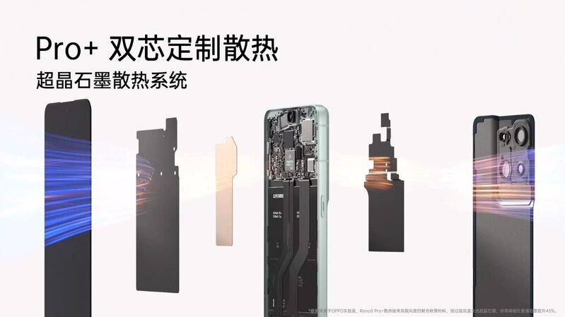 OPPO Reno8系列手机新品发布会回顾-25.jpg