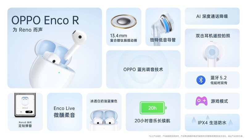 OPPO Reno8系列手机新品发布会回顾-29.jpg