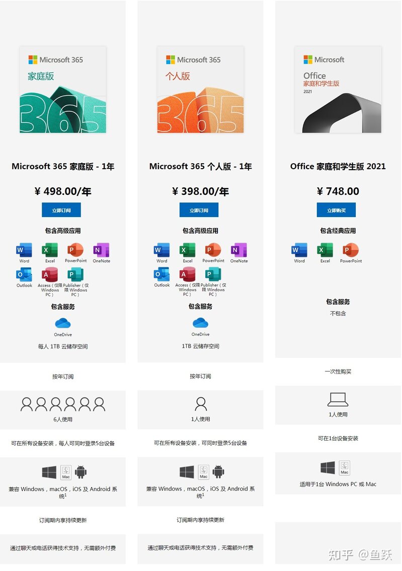 office 365怎么拼车安全不会被踢-2.jpg