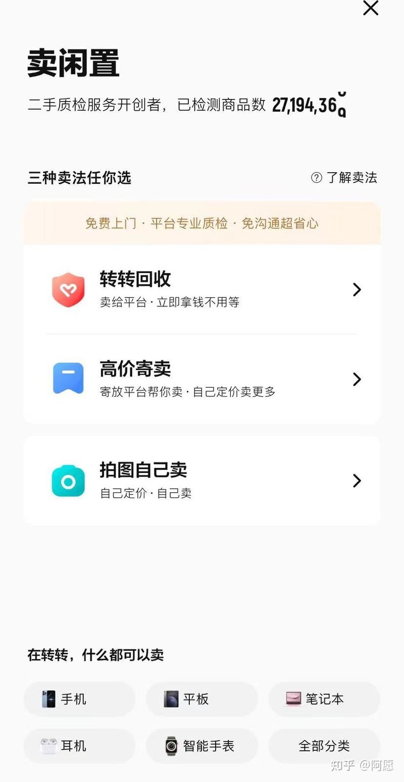 远离转转回收后，我亏了多少钱？-2.jpg