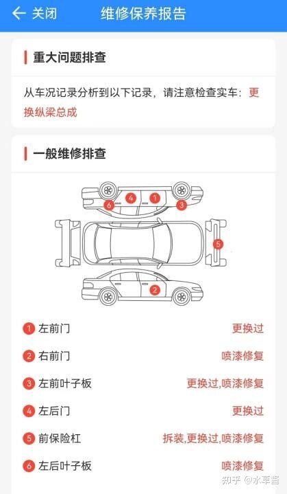 二手车商也“翻车”！买二手车前为什么一定要查维修保养记录 ...-3.jpg