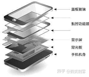 2022年9月最新手机选购攻略-11.jpg