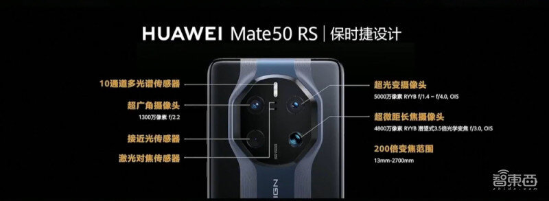 这次华为真的能上天！没有5G，Mate50凭什么遥遥领先友商？-11.jpg