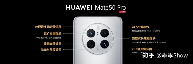 华为发布会新品汇总：Mate50系列正式发布，两年磨一剑 ...-10.jpg