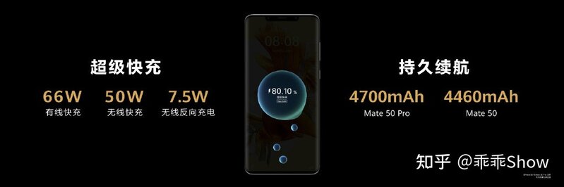 华为发布会新品汇总：Mate50系列正式发布，两年磨一剑 ...-15.jpg