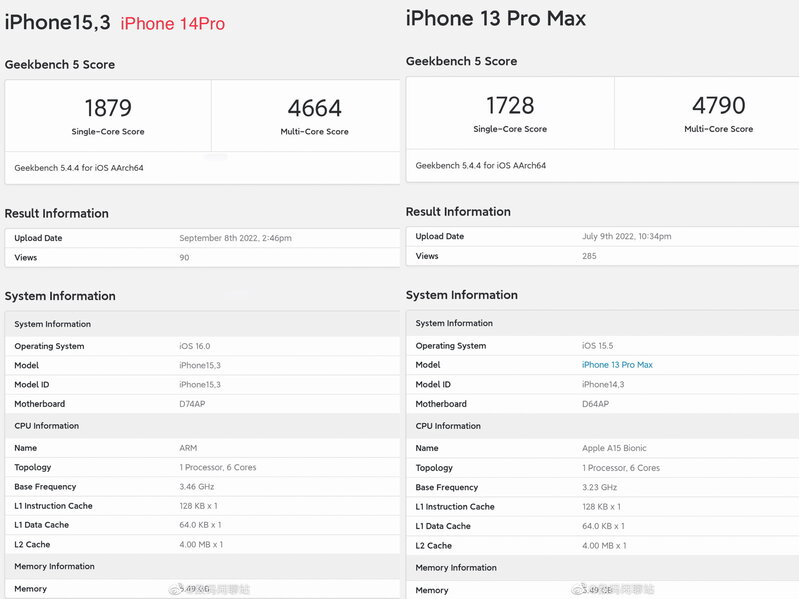 iPhone 14Pro真机和跑分曝光：主频3.46GHz，质感出众-7.jpg