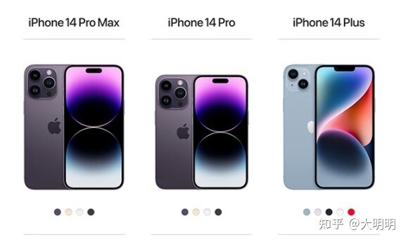 买苹果14需要抢首发吗? iPhone 14 、14 Plus 、14 Pro、14 ...-6.jpg