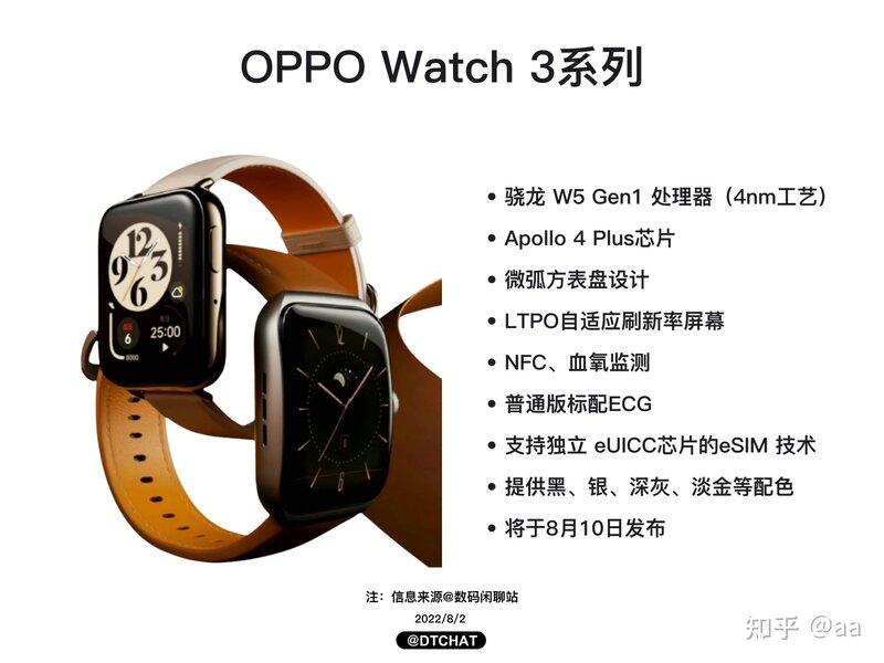 苹果手表对手来了！OPPO Watch 3外观设计曝光，商务风浓厚-4.jpg