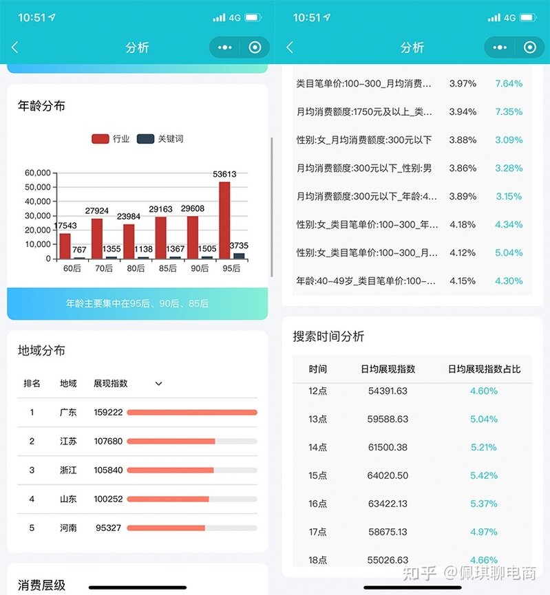 爆款思维：七分选品 三分操作，思路大于选择，别再盲目跟风了-11.jpg