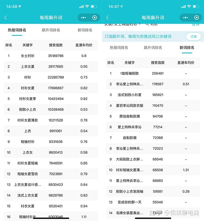 爆款思维：七分选品 三分操作，思路大于选择，别再盲目跟风了-10.jpg