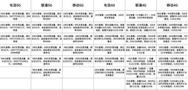 为什么没有5G的mate50系列依然大卖？mate50值得买吗？-4.jpg