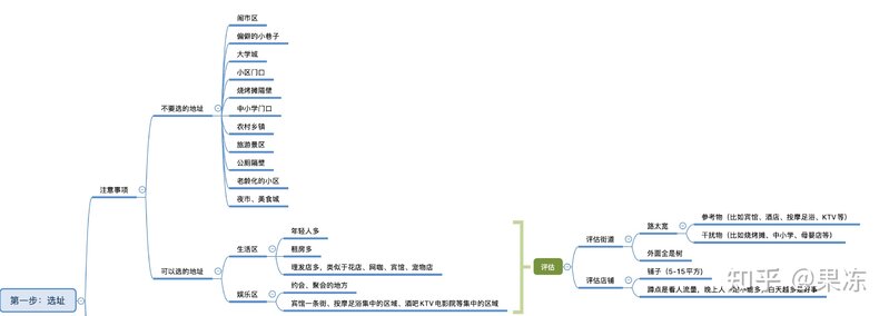 开一个成人用品无人店不赚钱哪些原因-1.jpg