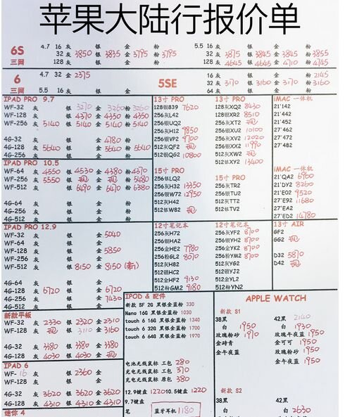 深圳华强北7.12号苹果手机批发报价-1.jpg