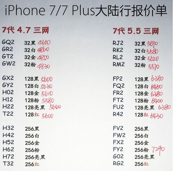 深圳华强北7.12号苹果手机批发报价-2.jpg