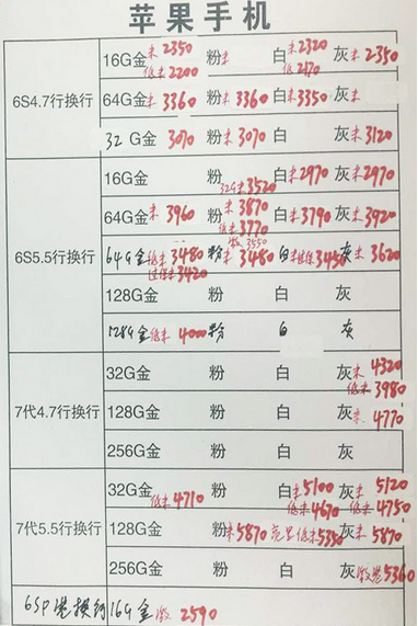 深圳华强北7.12号苹果手机批发报价-8.png