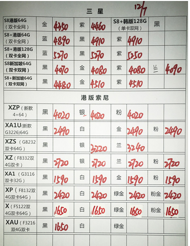 深圳华强北7.12号苹果手机批发报价-12.png