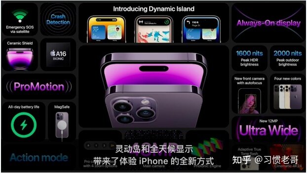 苹果iPhone14抢购，如何做到价格更低优惠大还能第一时间 ...-1.jpg