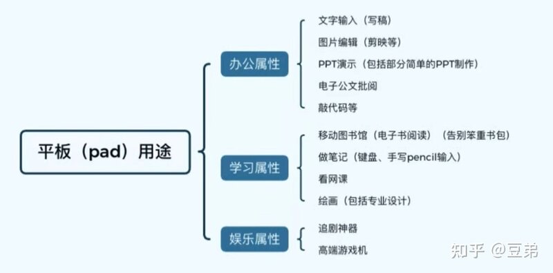 2022年高性价比千元平板电脑推荐-1.jpg