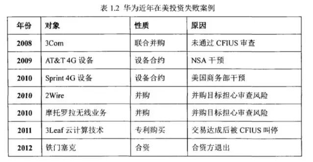 如果没有制裁，华为手机会怎么样？-4.jpg