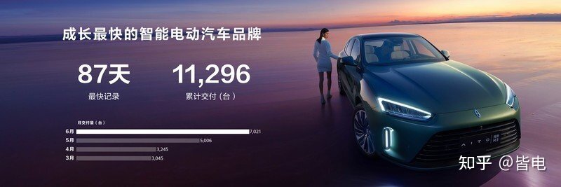 31.98万起！华为不造车，却发布了第二款新车-5.jpg