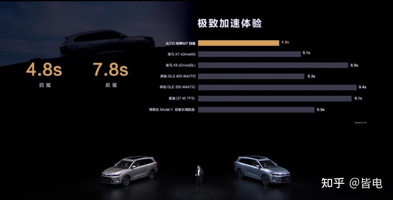 31.98万起！华为不造车，却发布了第二款新车-33.jpg