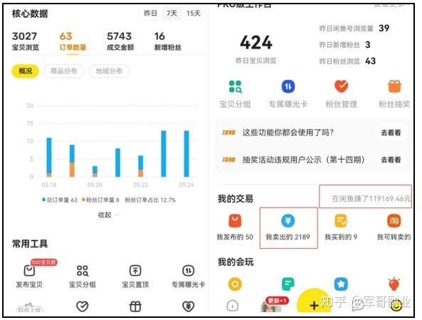 我靠闲鱼两个星期赚了9000块：未来5年的这个行业，90%的 ...-3.jpg