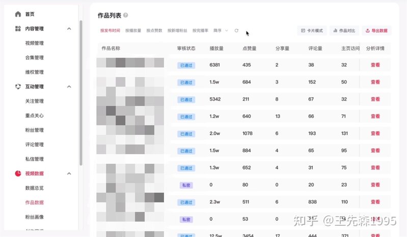 合适普通人的4个持久副业兼职-13.jpg