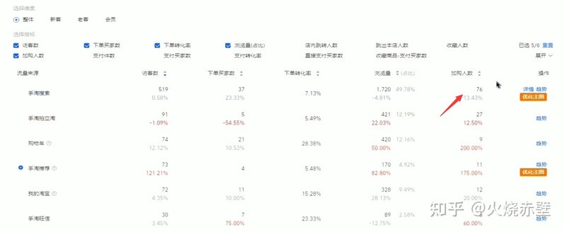 个人怎么能把一家淘宝店运营起来呢？-21.jpg