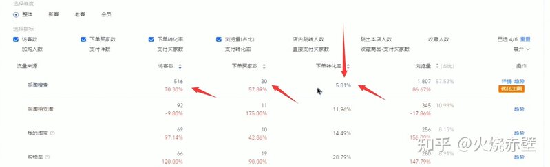 个人怎么能把一家淘宝店运营起来呢？-20.jpg