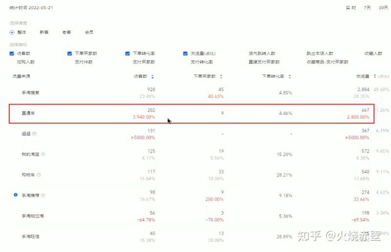 小我怎样能把一家淘宝店运营起来呢？-34.jpg