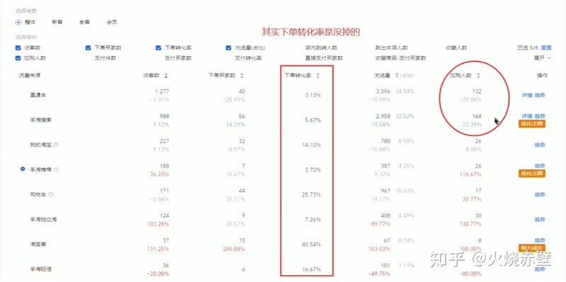 个人怎么能把一家淘宝店运营起来呢？-39.jpg