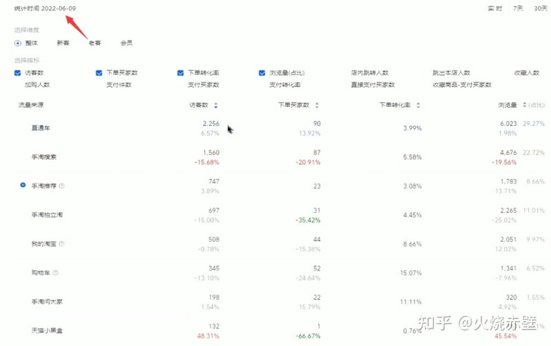 小我怎样能把一家淘宝店运营起来呢？-53.jpg