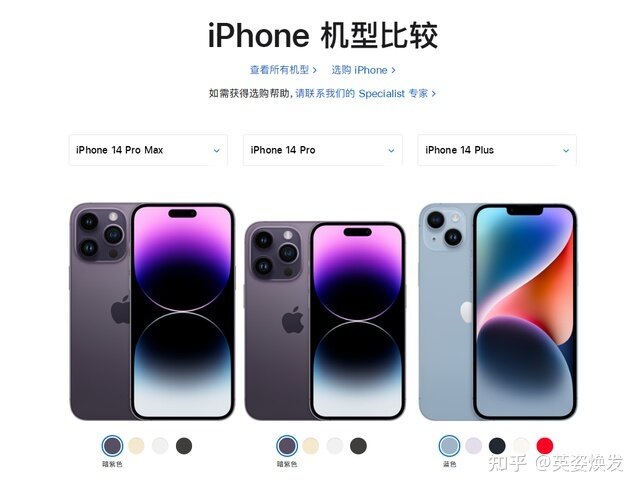 iPhone 14四款机型若何挑选？苹果新机对照及购买指南-1.jpg