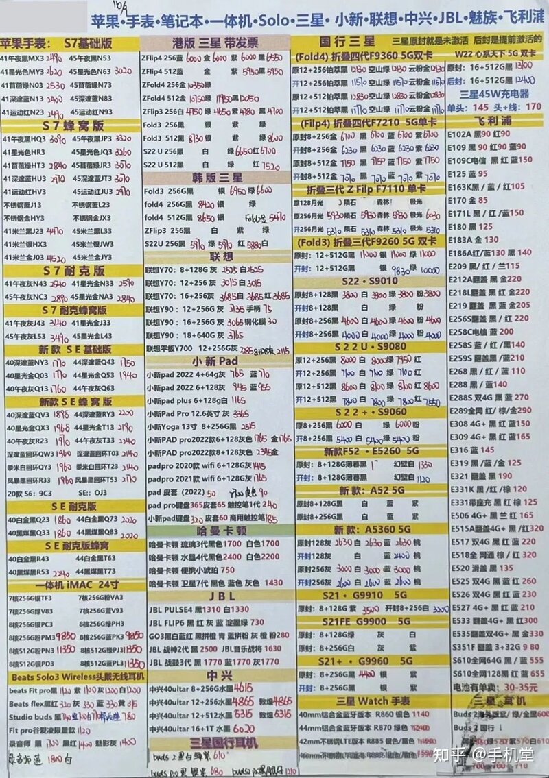 华强北iPhone14手机批发报价单9月16日-3.jpg