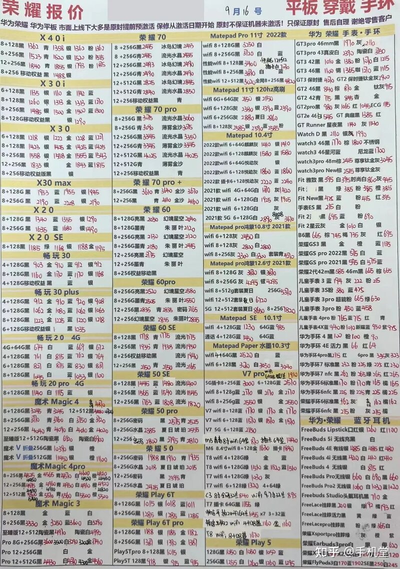 华强北iPhone14手机批发报价单9月16日-8.jpg