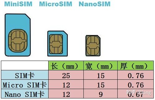 苹果14验机教程-2.jpg