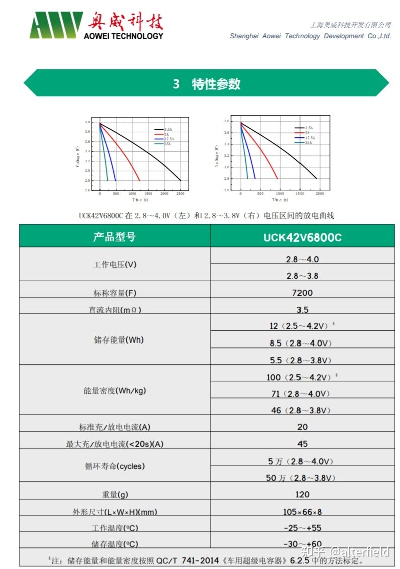 最近某款售价1200的“超级电容”充电宝电芯分析-7.jpg