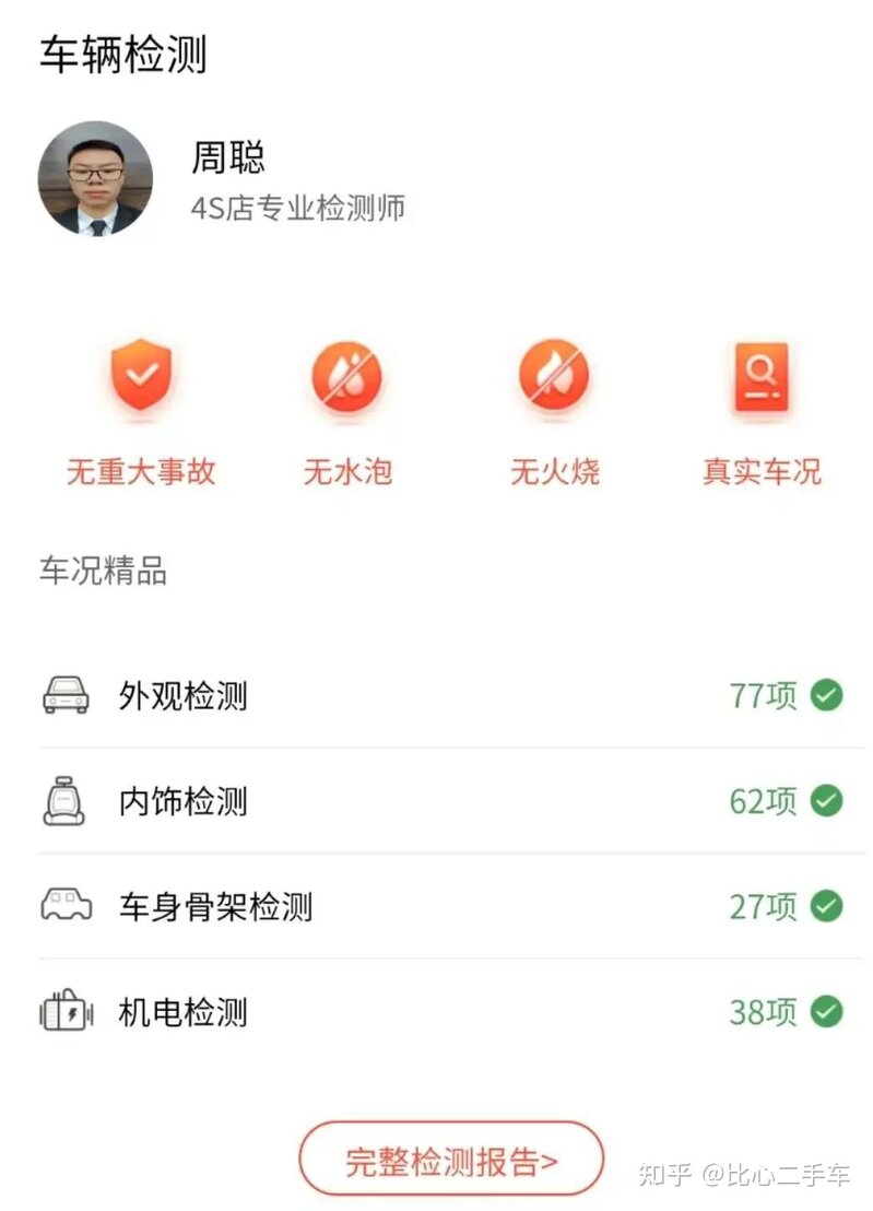 预算20万买什么车好？我推荐这些车型-18.jpg