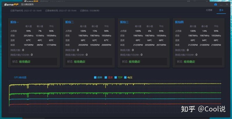 Intel 香！我要性能还得要“面子”，穷博主3500元电脑装机日记 ...-72.jpg