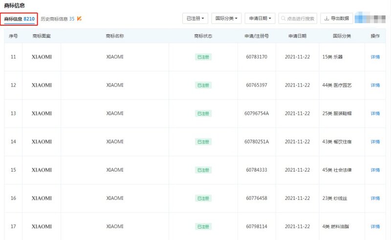 正面硬刚！小米面对商标侵权的底气何在？-6.jpg