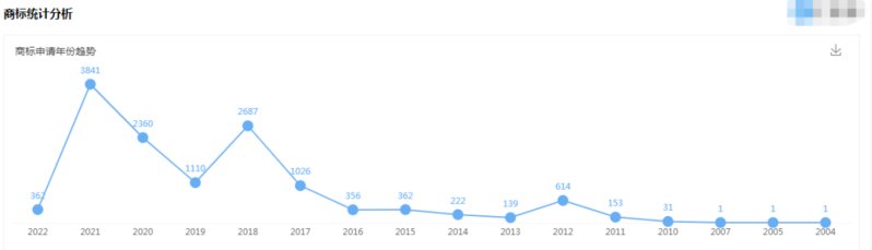 正面硬刚！小米面对商标侵权的底气何在？-5.jpg