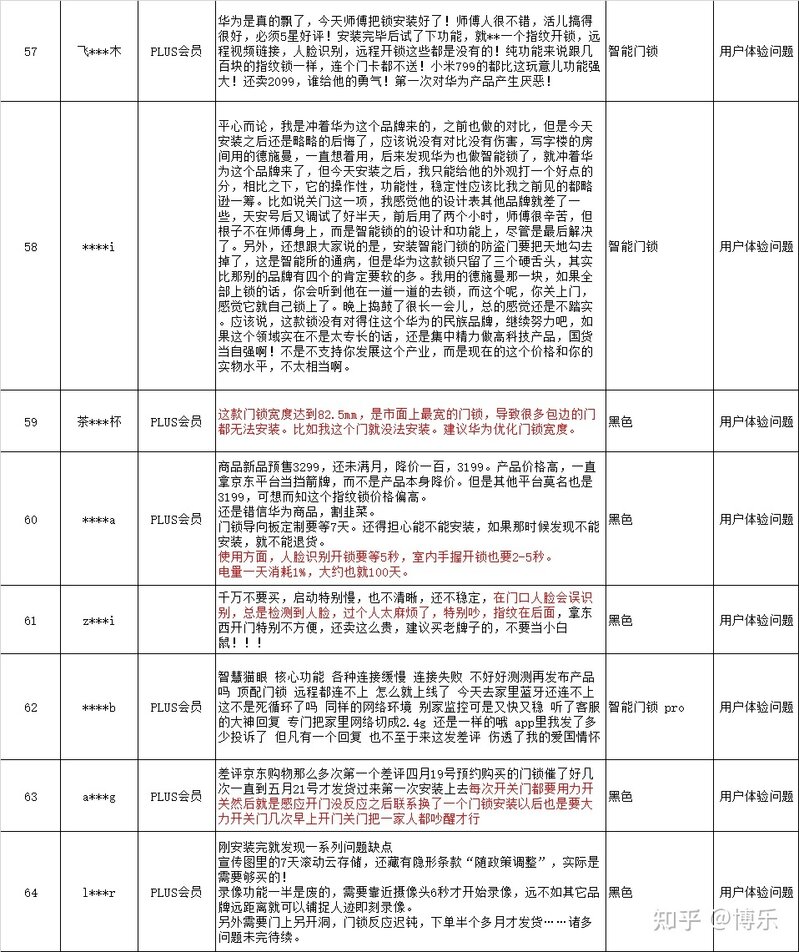 2022华为智能门锁简评，选购参考-16.jpg