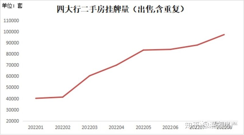 深圳二手房，跌破指导价了！-10.jpg