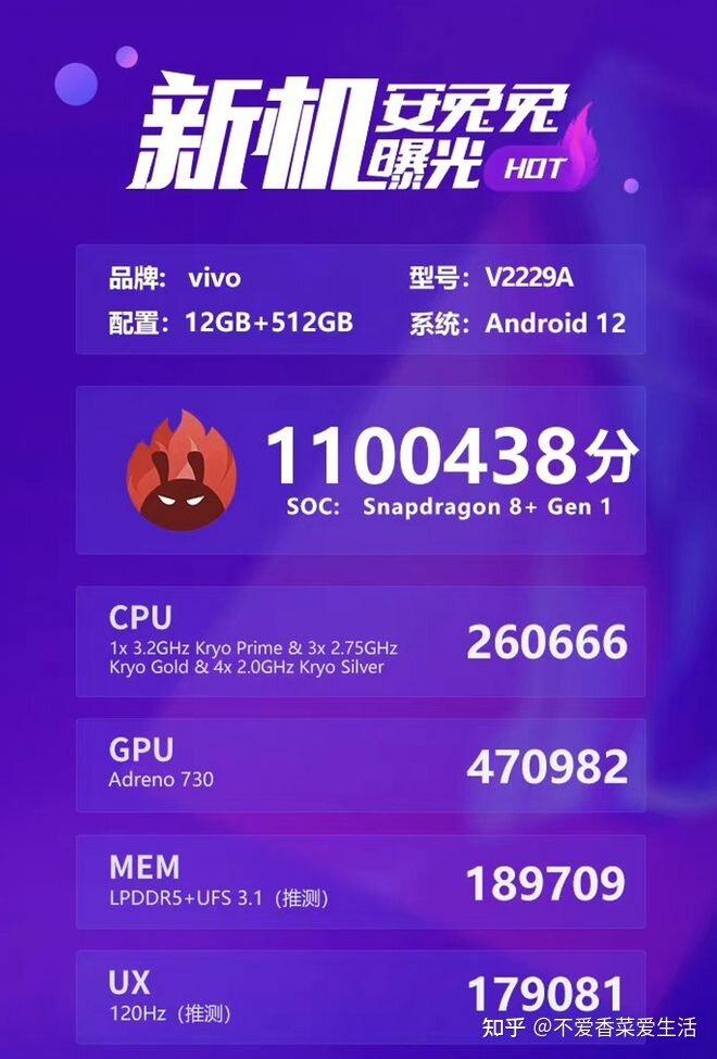 vivo X Fold +配置持续曝光：跑分110万+，价格超万元-3.jpg