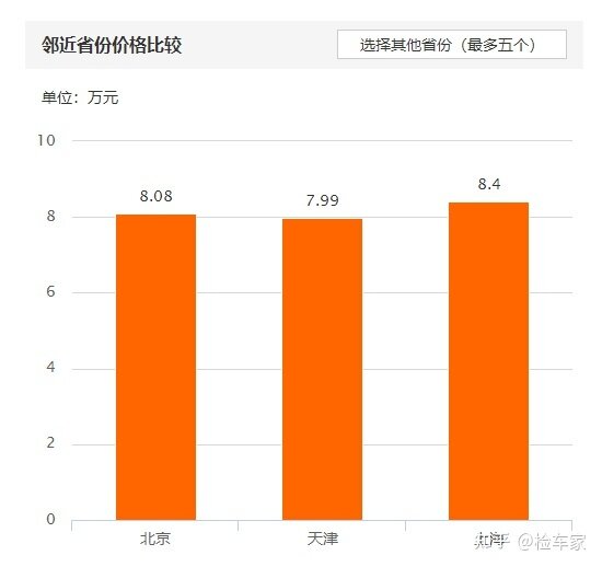 燃油车销冠，新能源拉胯，大哥花8万买辆纯电轩逸值不值-20.jpg