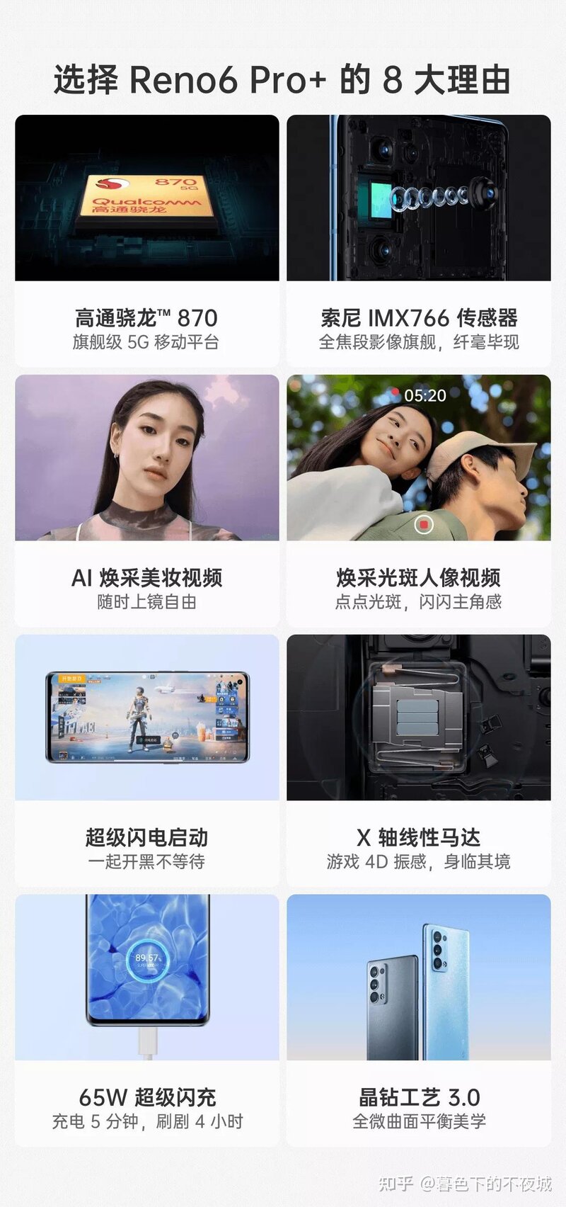 OPPO Reno6 Pro+获FCC认证，将远销美国，你知道吗？-11.jpg