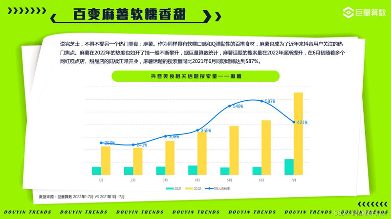 报告分享|2022年抖音用户潮流生活洞察报告-8.jpg