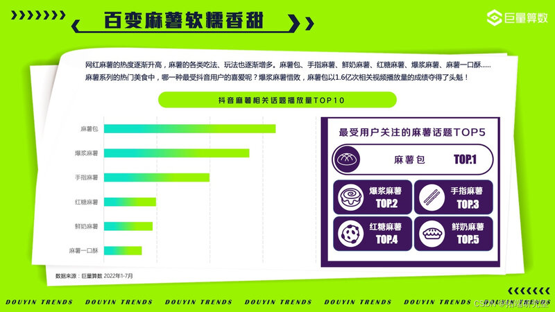 报告分享|2022年抖音用户潮流生活洞察报告-9.jpg